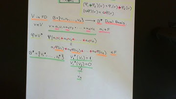 Basis of a Dual Vector Space Part 1