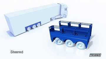 Double deck LV-O TF-VO
