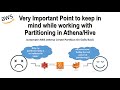 Automate the partition creation process in AWS Athena  in-depth explanation