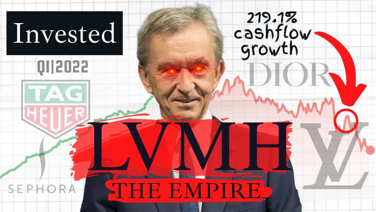 LVMH: The Empire, LVMUY Stock