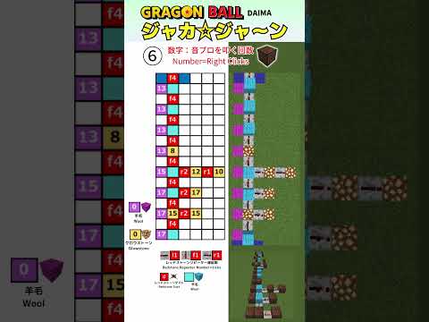 「ジャカ☆ジャ～ン」（ドラゴンボールDAIMA　OP）マイクラ音ブロック演奏の作り方 Minecraft Noteblock Tutorial