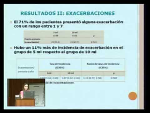 Suero salino hipertónico para Fibrosis Quística 