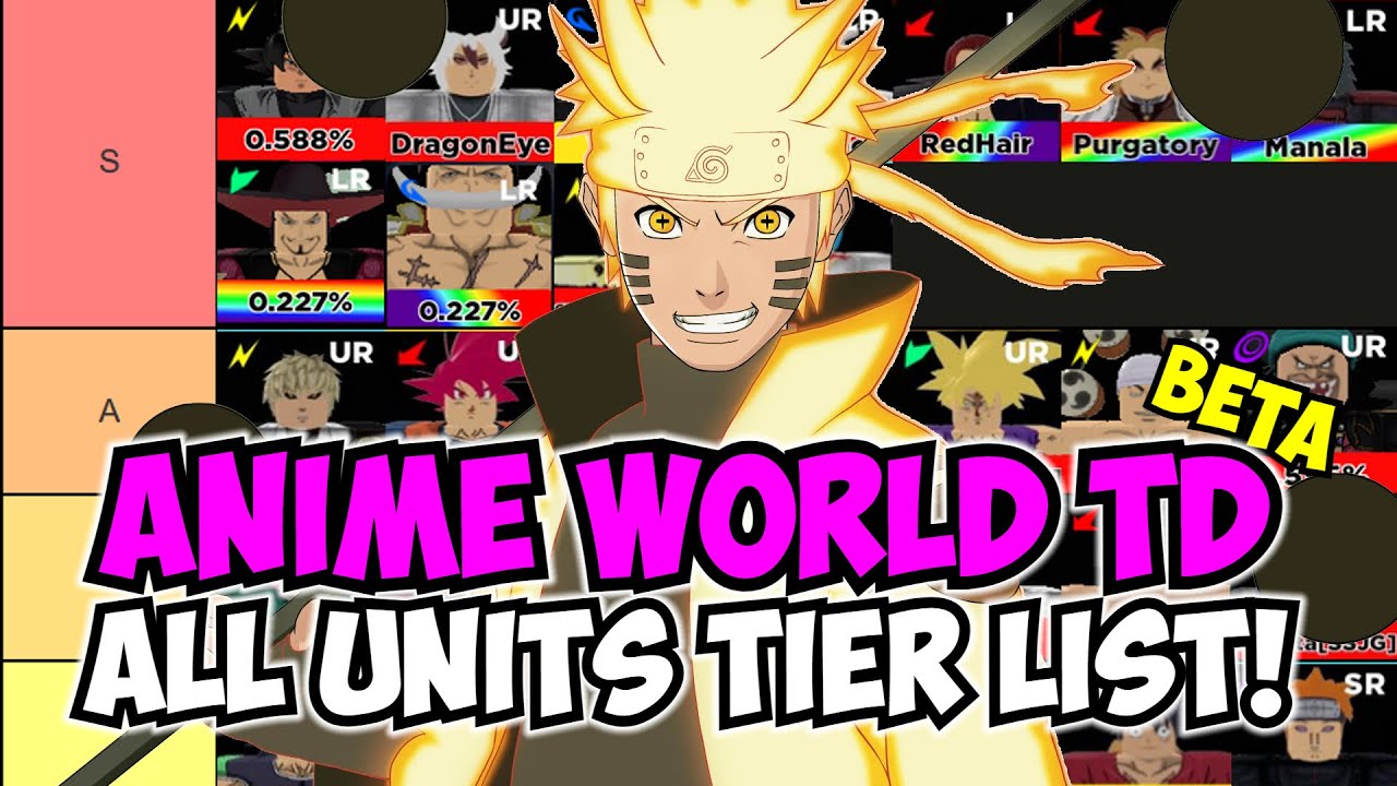 NEW CODE Anime World Tower Defense Tier List 20 beta  YouTube