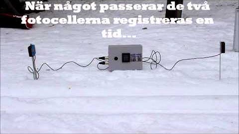 Widman Timing Introduktionsfilm