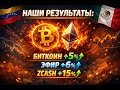 Почему я сейчас действую максимально аккуратно на крипторынке