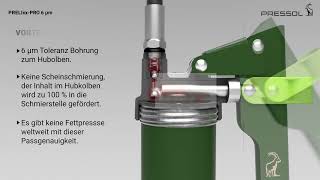 PRELIxx PRO 6 µm Fettpresse | PRESSOL