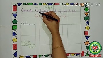 Conversion of Length |Class 3| Maths |Holy Heart Schools