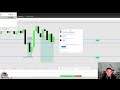 Making over 10000 trading nas live  npztrading