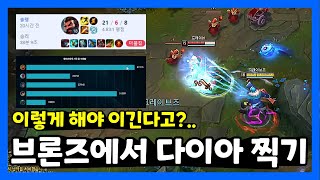 브론즈 처음 탐방해보는데 신세계를 경험했다..【브론즈4에서 다이아 찍기 시작】