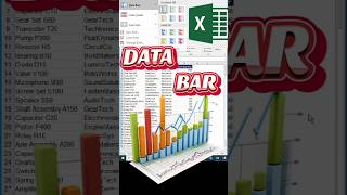Dynamic chart or data bar in excel #excel #excelformula #trending #virul #shorts