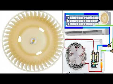 How to Fix AUX AC Air Conditioner Issues Error Codes E0: Meaning, solutions Explained