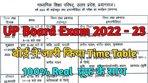 UP Board Exam 2023 Time Table, यूपी बोर्ड परीक्षा का टाइम टेबल घोषित, UP Board 10th & 12th Exam Date