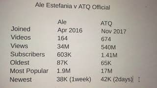 Atq Official - Update