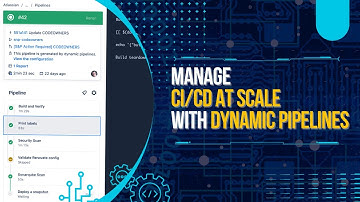 Automate & orchestrate CI CD at scale with Dynamic Pipelines in Bitbucket Cloud