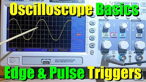 Oscilloscope Basics   How to use the Trigger System