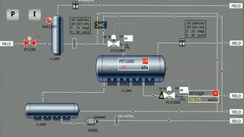 How to build your Omron library - Introduction -