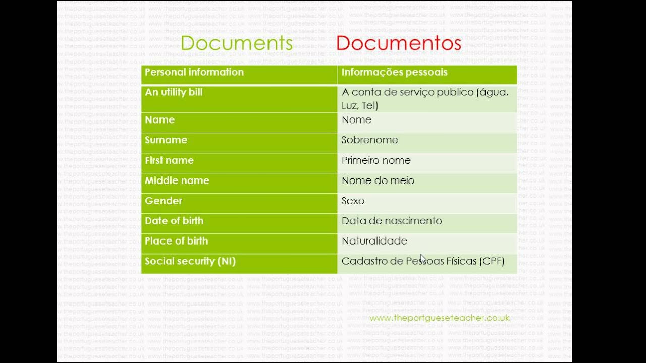 Documents/ filling in form in Portuguese part 1 Documentos em