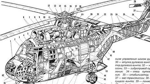 How a Helicopter Works (720p)