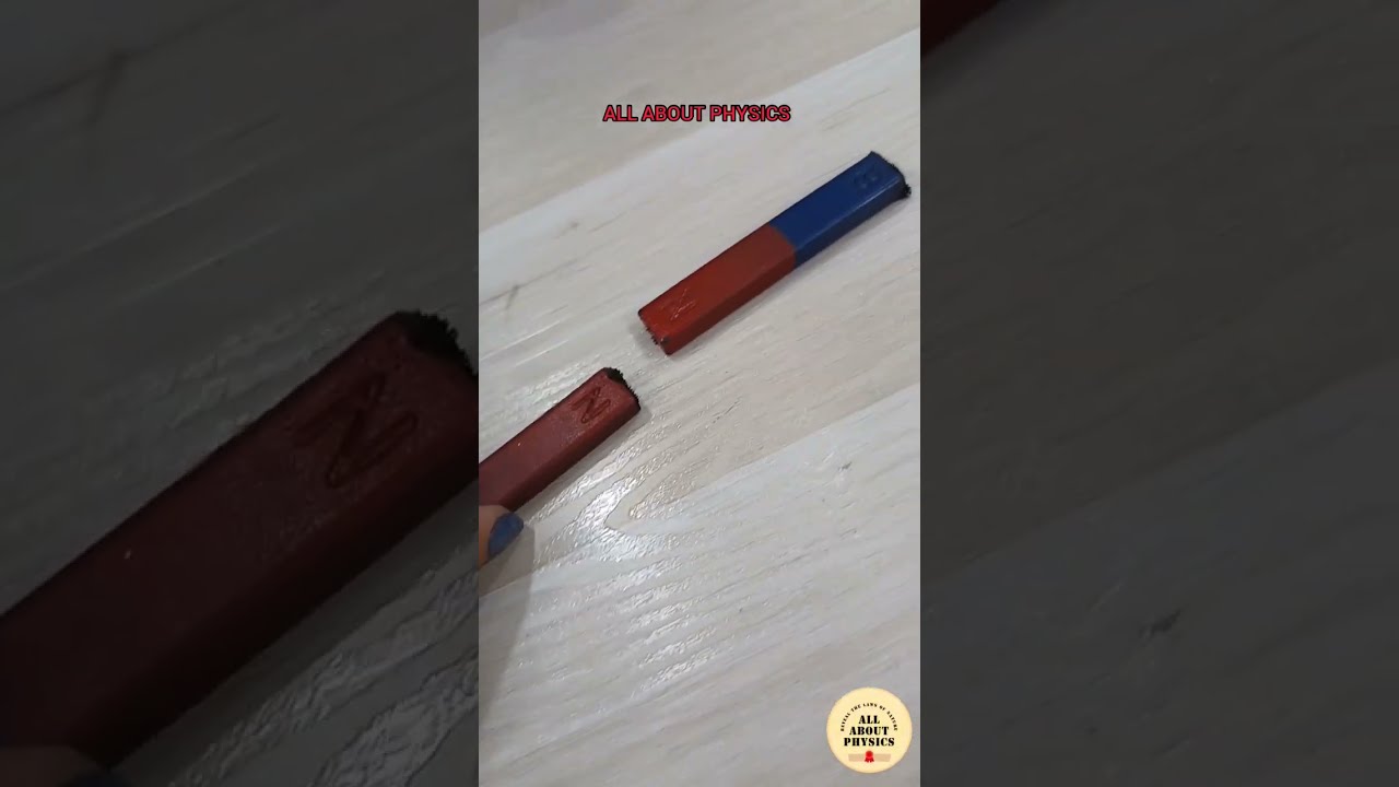 Like Poles Repel And Unlike Attract Magnet