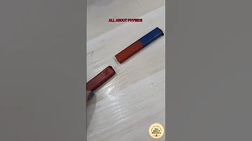 Like Poles Repel And Unlike Poles Attract Magnet 