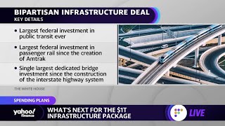 What's next for the bipartisan infrastructure bill
