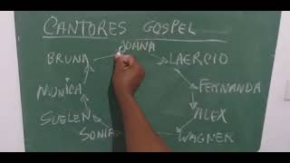 Cadê o Compositor  Gospel