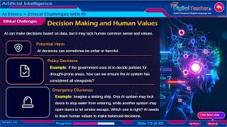 Artificial Intelligence | Class 8th Unit 5: Ethics | NCERT syllabus | #cbse | #apsyllabus  | #ts