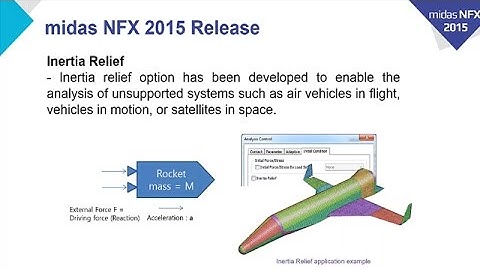 Inertia Relief - midas NFX 2015 explained