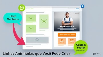 10 Estruturas Criativas de Linhas Aninhadas que Você Pode Criar no Divi 5