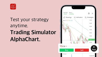 🎮 Test your strategies in a fun, game-like enviroment, AlphaChart! #tradingsimulator #chartgame