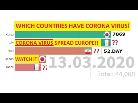 daily-corona-virus!-13-march-how-many-corona-virus-caught-corona-virus(corona-virus)-#coronavirus