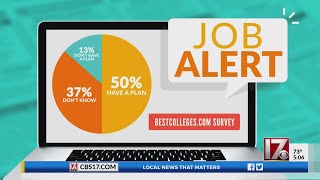 CBS 17 Job Alert - How to advance your career screenshot 4