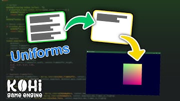 Kohi #029: Uniforms and Descriptors (Vulkan Game Engine Series)