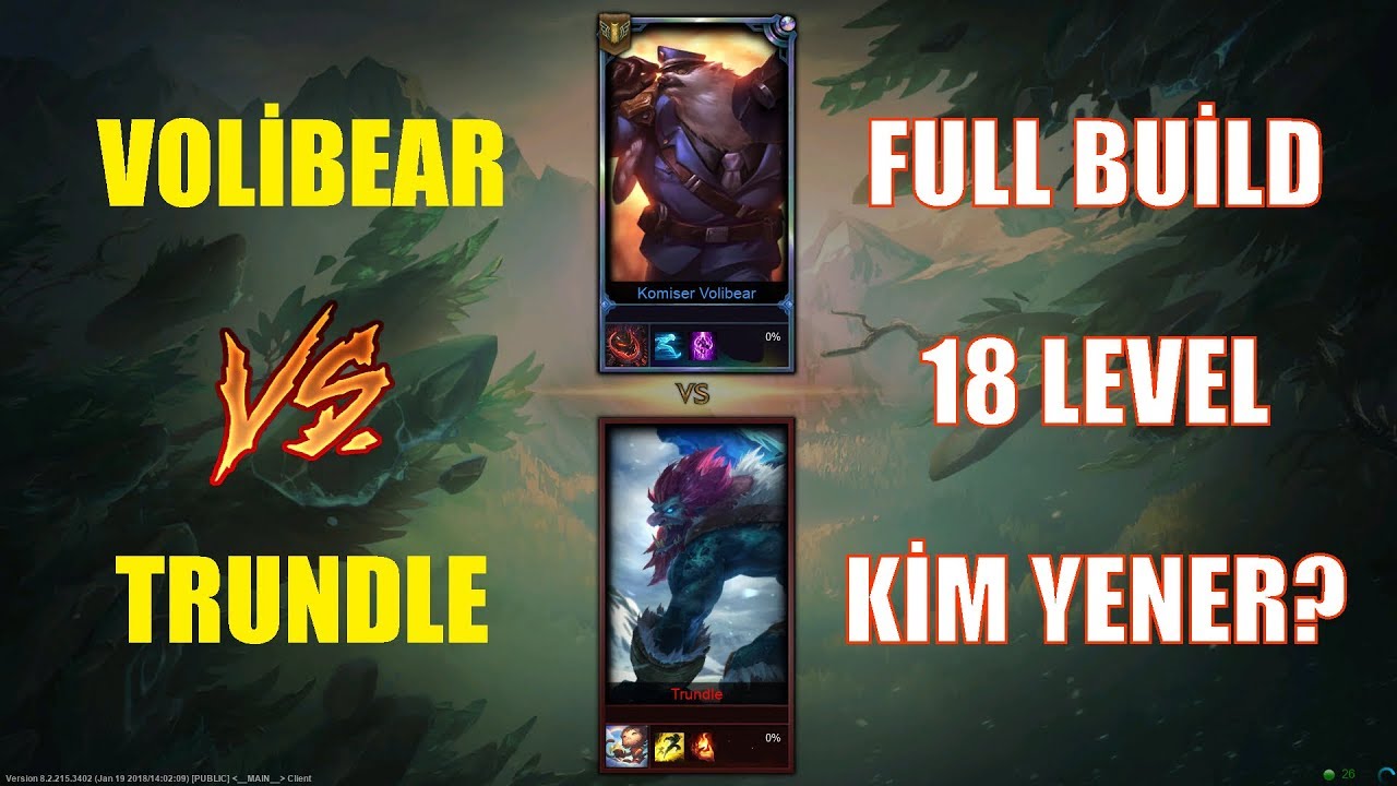 Volibear vs Trundle Full Build 18 Level 1v1 YouTube