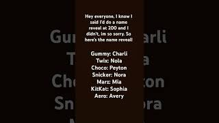 Here you go All of our real names :)