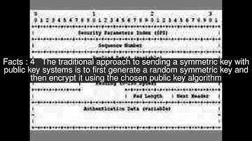 Key encapsulation Top  #7 Facts