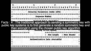 Key encapsulation Top  #7 Facts