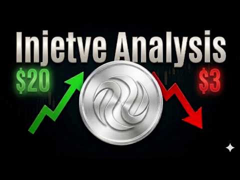 Video preview for Injective INJ $20 PUMP OR TOP COMING? INJ Coin Crypto Price Prediction and Technical Analysis 2026