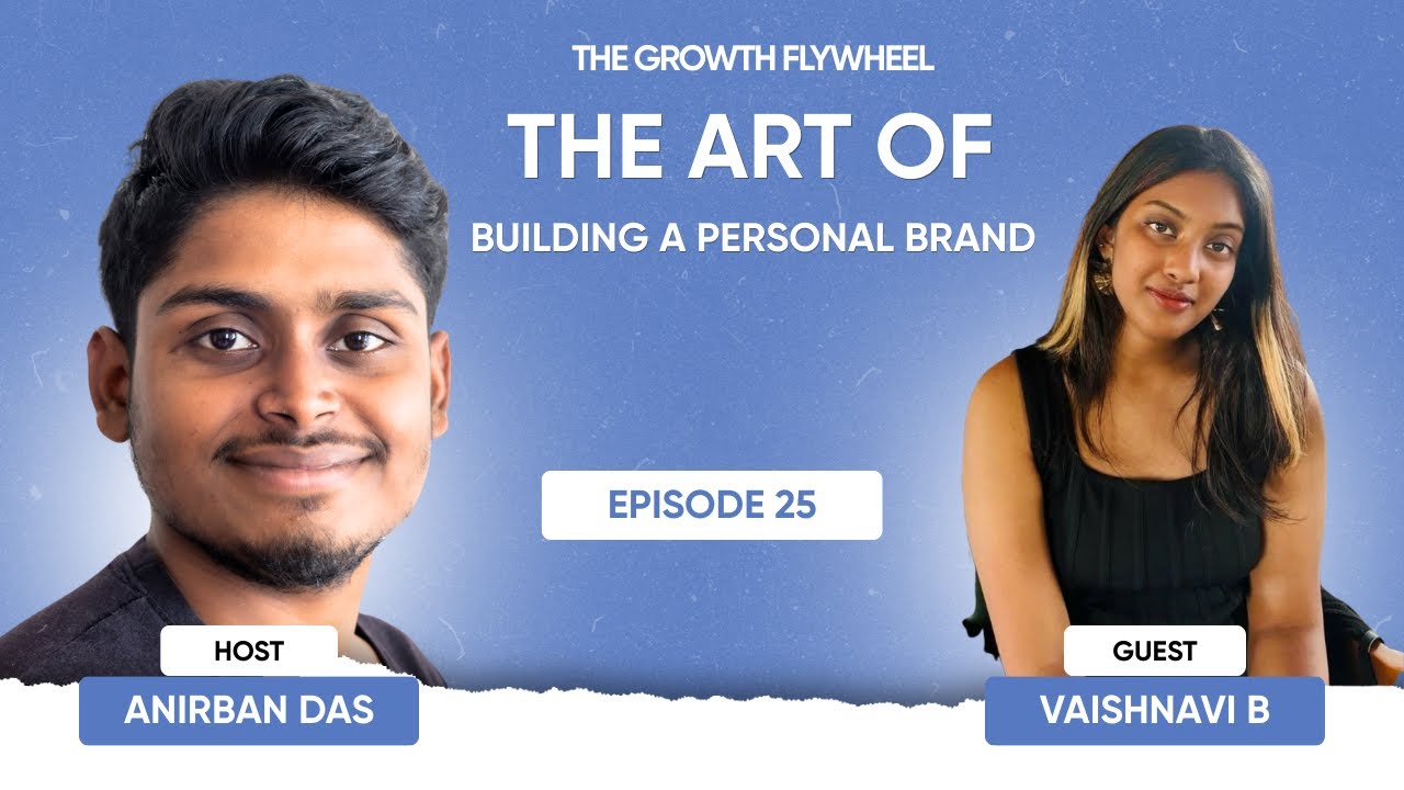 Favikon Top 40 Marketer shared how to build an irresistible personal brand | The Growth Flywheel
