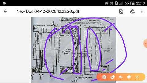 Estimation of slab culvert... qsc 2nd ..lec -08