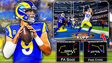 This Scheme Is UNSTOPPABLE: Wide Zone Offense (Madden 24)