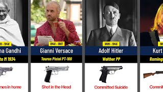 Top 27 Guns That Killed Famous Historical Figures  Simple Facts