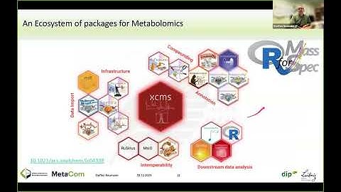 VMOL Seminar #43 - LC-MS/MS Feature Detection with XCMS (Steffen Neumann/Philippine Louaili)