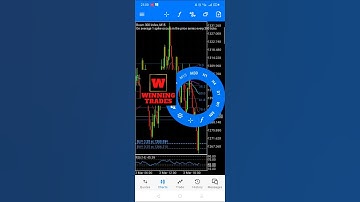 We Destroyed Boom 300 with Our Boom and Crash Scalping Strategy for Small Accounts