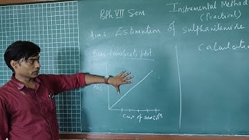 Instrumental Method of Analysis: Estimation of Sulphanilamide by Colorimetry 2: Dr. Krishna R. Gupta