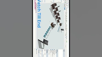 Short 1 | Creating Student Visiting Stores Simulation Model | Using Process Flow | Flexsim| BE AWARE