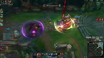 ADC in s12