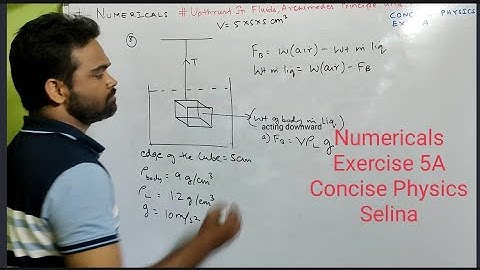 Numericals On Upthrust In fluids,  Archimedes Principle and Floatation Class 9 ICSE ,Concise Physics