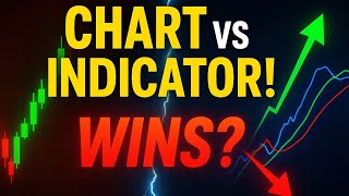 Datos Charts Vs Technical Indicators | Which One Wins | Trading Psychology  Guía