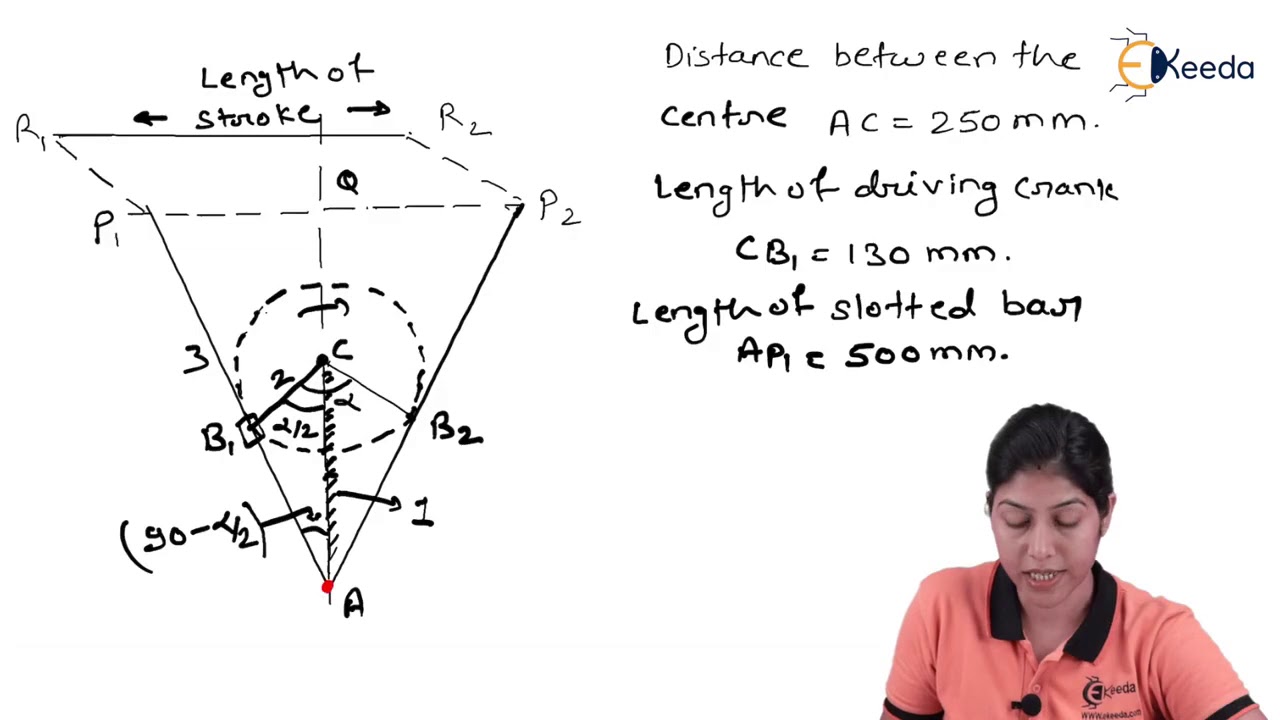 Numerical Based on Crank & Slotted lever Quick Return Motion Mechanism -  Basic of Kinematics - YouTube